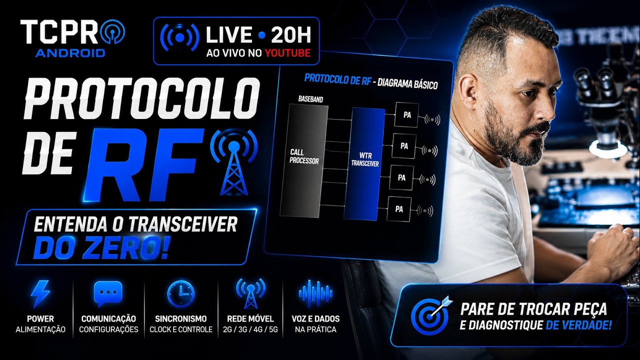 LIVE - PROTOCOLO DE RF – TRANSCEIVER + PDF GRATUITO - YouTube