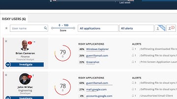 ObserveIT Intro   No CTA