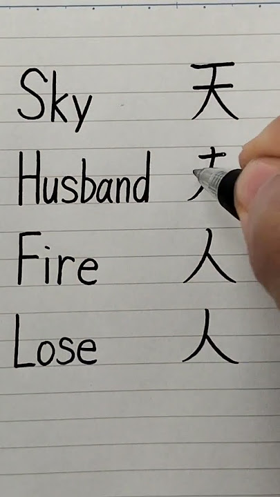 How to memorize 8 kanji quickly #Shorts #Kanji #Japanese
