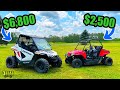 Is The ALL NEW Polaris RZR 200 Really That Much Better Than The RZR 170 Kids Youth UTV Comparison Is The ALL NEW Polaris RZR 200 Really That Much Better Than The RZR 170 Kids Youth UTV Comparison