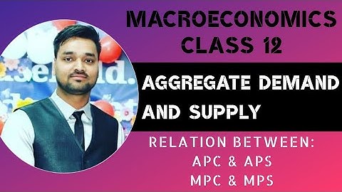 Relation Between MPC & MPS - APC & APS-Aggregate Demand & Aggregate Supply(Part-7)Creative Economics