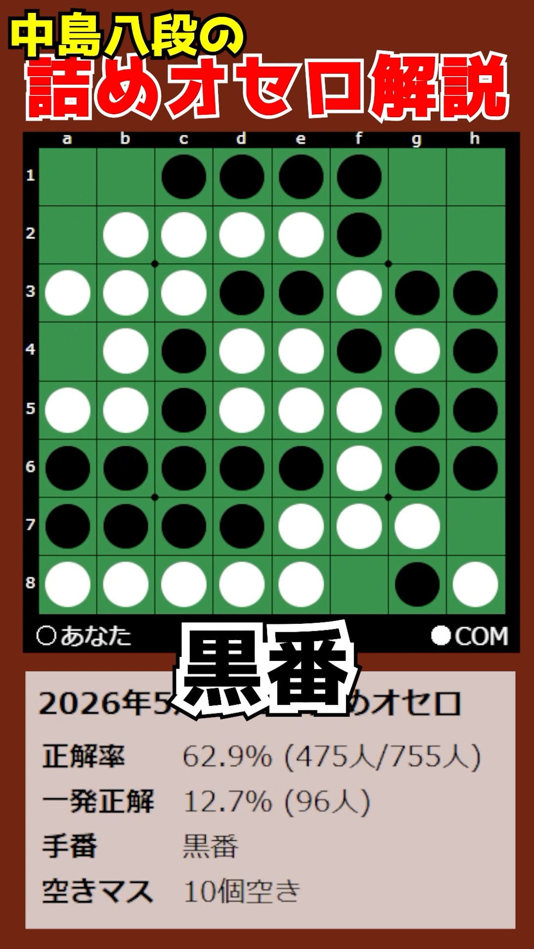 Commentary on Othello problems by Nakajima 8-dan 2026/05/12