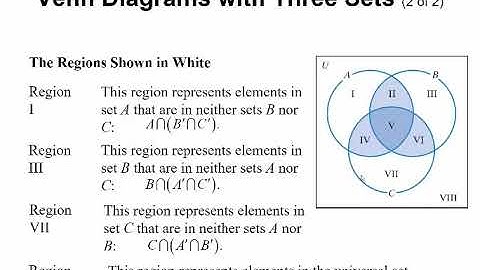 MATH117 - Section 2.4 - Set Operations and Venn Diagrams with Three Sets