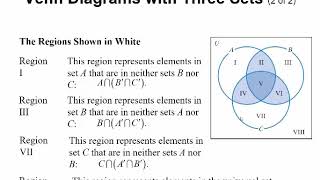 MATH117 - Section 2.4 - Set Operations and Venn Diagrams with Three Sets