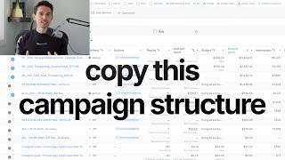 The BEST Facebook Ads Campaign Structure for 2026 The BEST Facebook Ads Campaign Structure for 2026