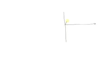 For a standing wave; the distance between adjacent nodes or between adjacent antinodes is equal to …