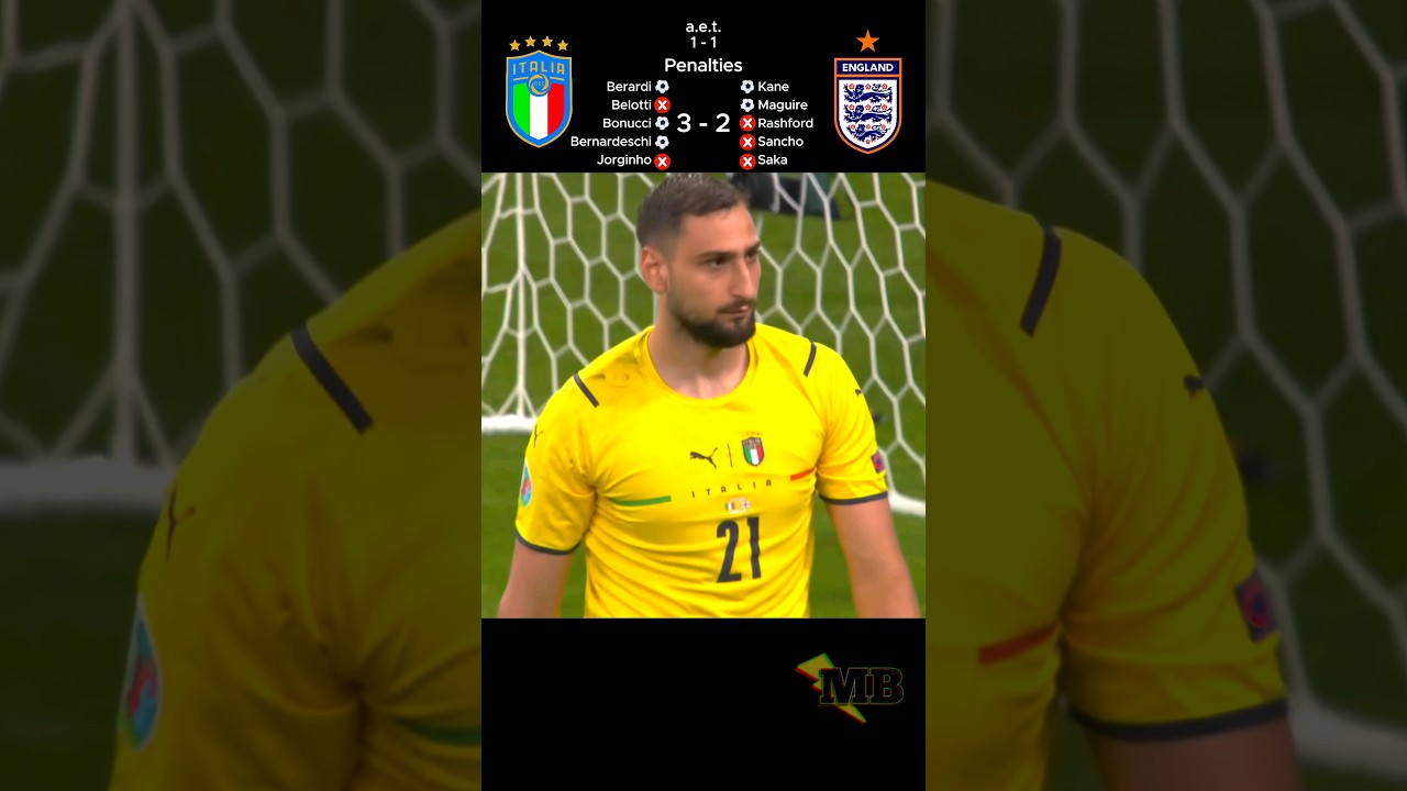 HIGHLIGHT Final euro 2020 