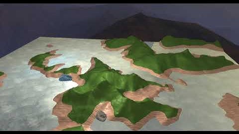 Advanced Graphics for Games - CSC8502 Coursework Demo - 2024