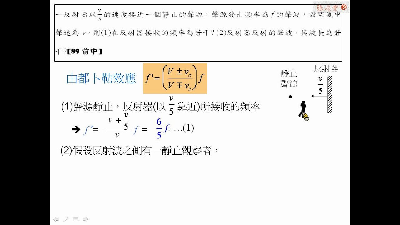 範例:都卜勒效應與波長– Physics e-learning