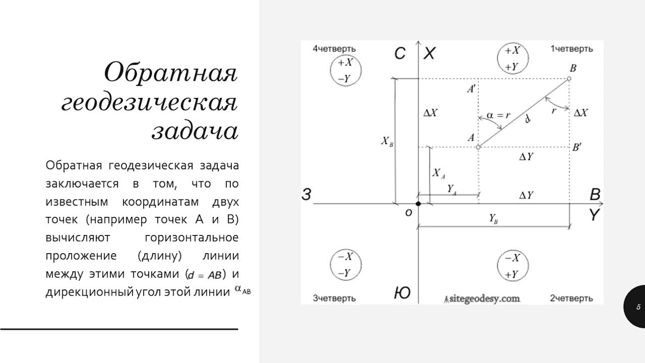 Видео занятие "Прямая и обратная геодезические задачи". Преподаватель ...