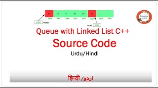 Queue with Linked List in Data Structure || URDU/HINDI