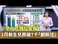 新生兒數量下滑