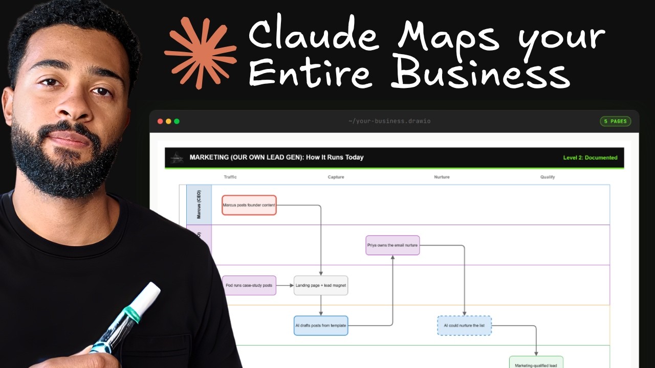 How to Map Any Business using Claude (Free Skill)