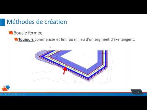 Bonnes pratiques avec Civil 3D: Les Projets 3D