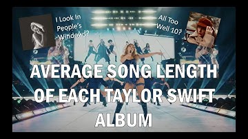 Average, Longest, Shortest and Median Song