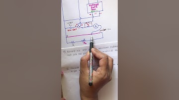 Calibration of Wattmeter by Potentiometer