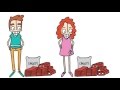 Dia Mundial da Juventude - Vídeo promocional do Programa Nacional para a Saúde Mental