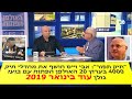 אבי וייס חושף את מחדלי תיק 4000 בערוץ 20 האולפן הפתוח עם בועז גולן עוד בינואר 2019