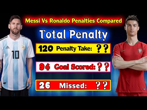 Who is Best Penalty Taker â�“Lionel Messi Vs Cristiano Ronaldo Head To Head All Penalties Compared.