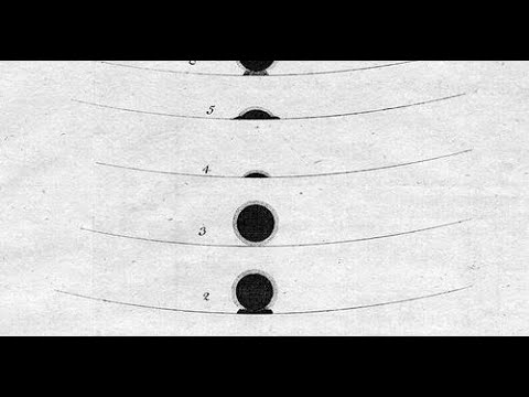 29 de dezembro de 1977   O capitão James Cook observou um eclipse solar anular