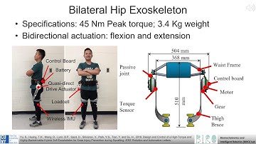 2020AIM/TMech Quasi-Direct Drive Actuation for a Lightweight Hip Exoskeleton