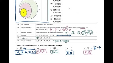Lesson 1.2 (HAlg2) with Mrs. Leong
