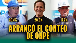 Horas clave: ONPE arranca el conteo oficial de elecciones municipales
