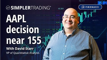 Voodoo & Fibonacci: AAPL decision near 155 | Simpler Trading