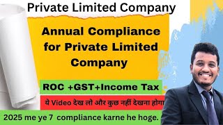 Annual Filing for Private Limited Company || Everything in 1 Video || Pvt Ltd Compliance | Synosis24