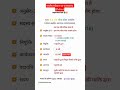 भारतीय संविधान एवं राजव्यवस्था Polity l RRB groupD UP police UP Homeguard l #amitjobscareer #polity