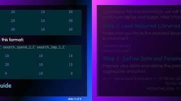 How to Aggregate and Pivot Multiple Columns in R with Ease