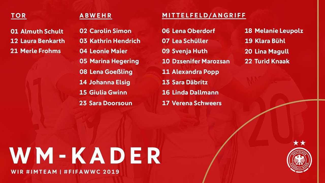 Wann Ist Die Wm Wann Ist Die Wm