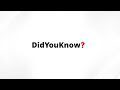 K11 Academy of Fitness Sciences Others(4)