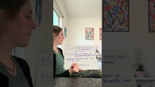 MAT-151 Lesson Plan Video