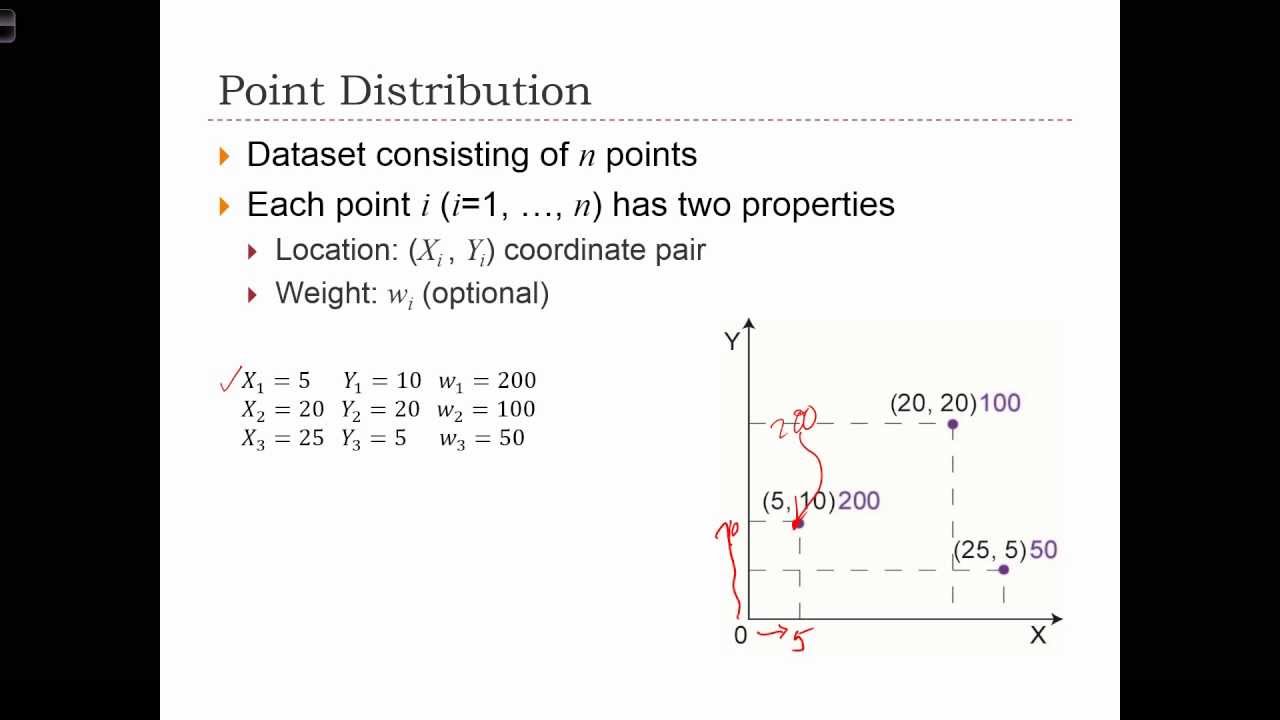 ⁣GEOG 3020 Lecture 06-1 - Descriptive Spatial Statistics I