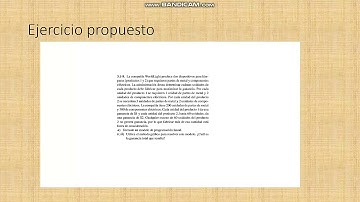 Método Simplex a través de Matlab EIE313