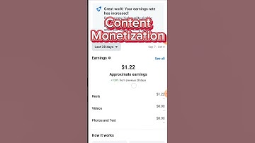 Content Monetization Facebook 🤑 #contentmonetization #contentmonetizationfacebook #shorts