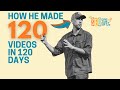 A FULL Content Creation Strategy (in 76 seconds!) - Miles Beckler
