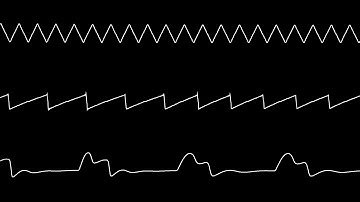 8-Bit Keys Theme | Commodore 64 Remix | Oscilloscope View