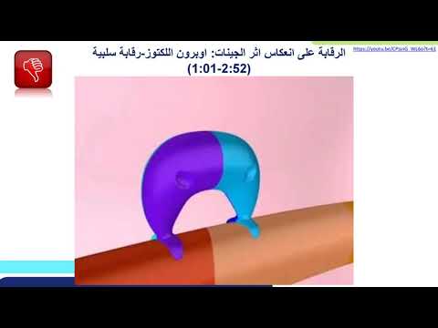 فيديو: هل يتم التعبير عن lacI بشكل أساسي؟