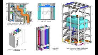 Application of VDC/BIM technology in Pudong Art Museum Project