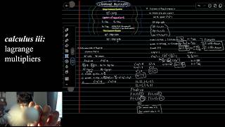 calculus iii: lagrange multipliers