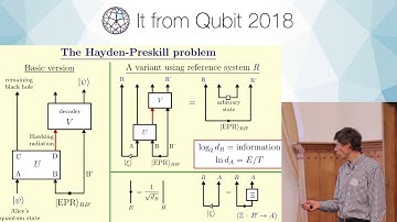 Alexei Kitaev : "Efficient decoding for the Hayden-Preskill protocol" - IFQ Bariloche, 2018.