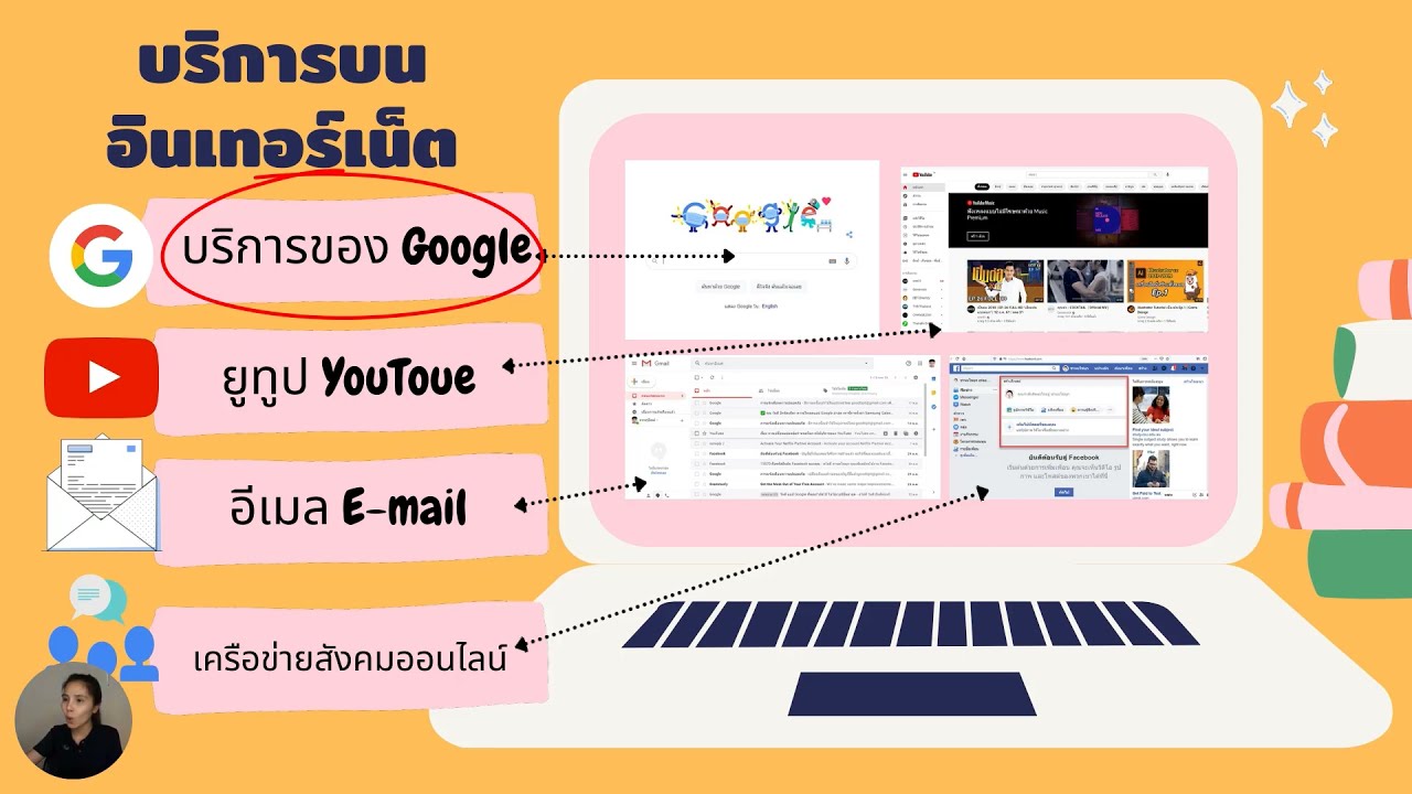 การบริการบนอินเทอร์เน็ต  2022 New  บริการบนอินเทอร์เน็ต