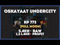 Tibia - RP 773 - Oskayaat Undercity - 5.4kk~ Raw & 1.2-1.4kk~ Profit