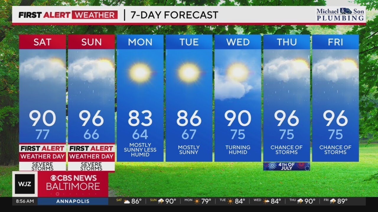 Hot and humid with chances of severe storms Saturday evening - YouTube