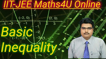 Basic inequality l IIT-JEE (mains and advanced), +1 & +2 CBSE, ICSE Board