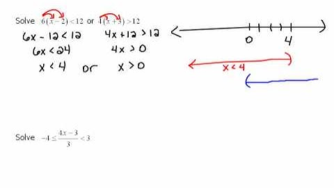 Compound Inequalities pt. 4   2.5