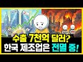 "전국민이 속았다", 수출 7천억불 뒤에 숨겨진 제조업의 몰락 | 부자의경제학 Mp3 Song