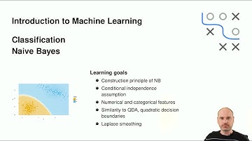 I2ML - 03 Supervised Classification - 06 Naive Bayes
